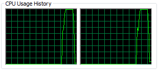 Refactor! CPU usage history #4