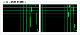 Refactor! CPU usage history #6
