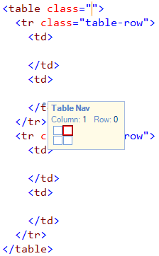 CodeRush Table Navigation UI